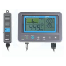 RAM CO2 Monitor Controller